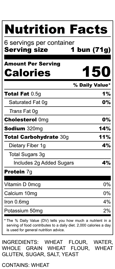 Nutrition facts label for Brat Buns